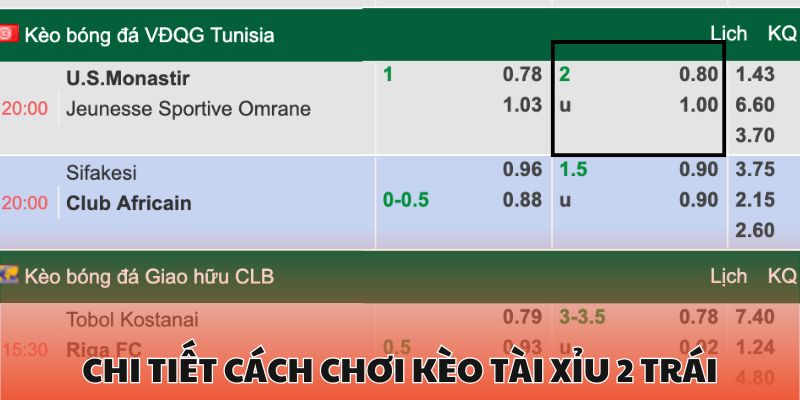 Bảng cược kèo trên dưới 2 trái trận Monastir vs Jeunesse Sportive Omrane